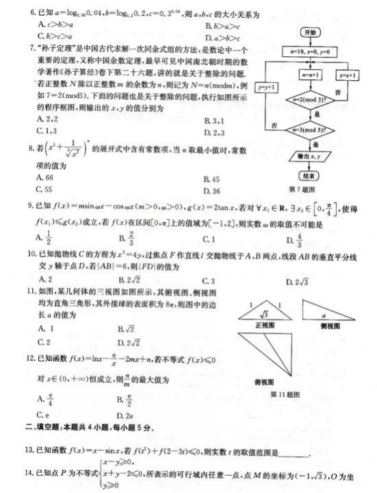 2019届高三1月教学质量测评理科数学试题