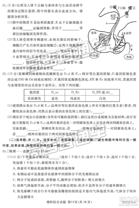 2019四川省眉山、遂宁、广安、内江四市联考理综试题，供大家浏览分享！