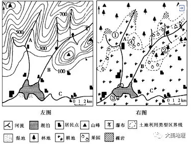 2019年陕西省陕西一中高一12月月考地理试题&参考答案，自主招生网分享！