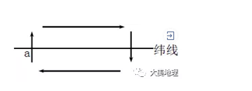 2019年陕西省陕西一中高一12月月考地理试题&参考答案，自主招生网分享！