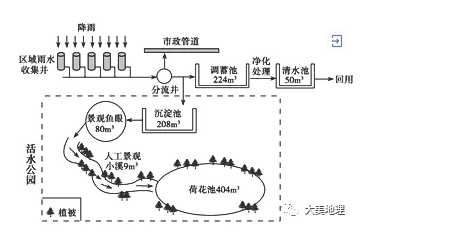 2019年陕西省陕西一中高一12月月考地理试题&参考答案，自主招生网分享！