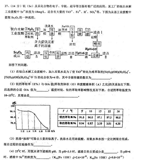 衡水中学2019届高三上学期七调理综考试卷，自主招生网整理！