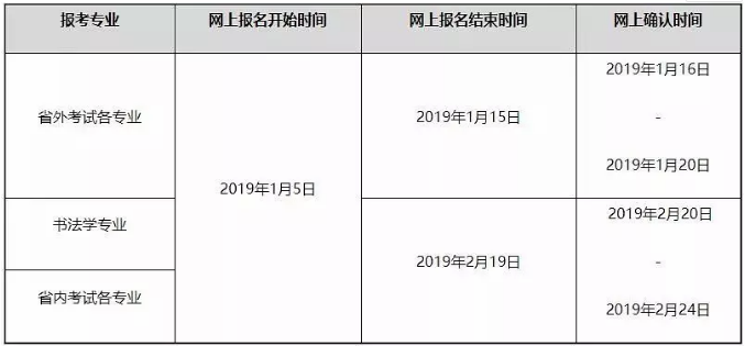 2019年九大美院校考报名安排出炉，美术生看看院校要求有哪些！