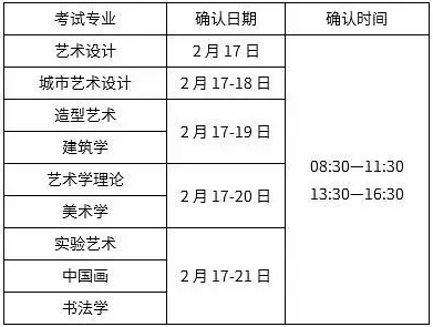 2019年九大美院校考报名安排出炉，美术生看看院校要求有哪些！