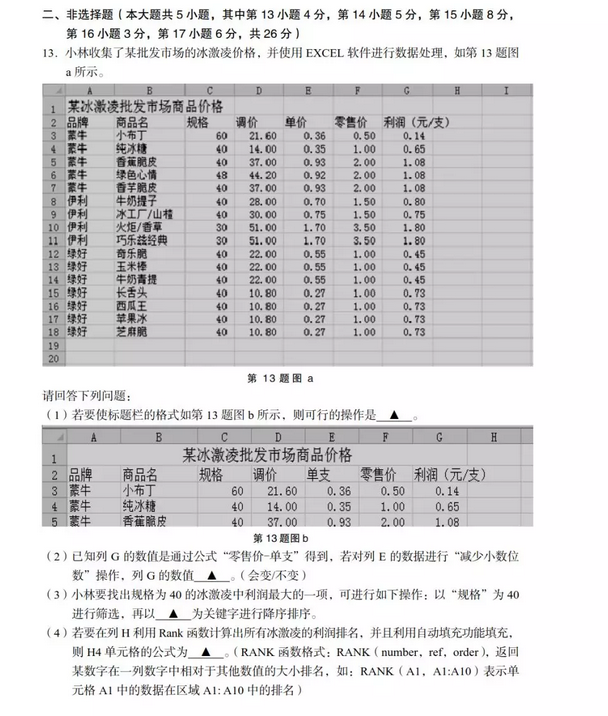 2019届金丽衢三市十二校高三第二次联考技术试题及答案!考生速看!