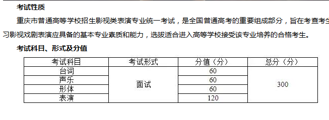 2019年重庆市艺考影视类都考哪些内容？什么时候开考？