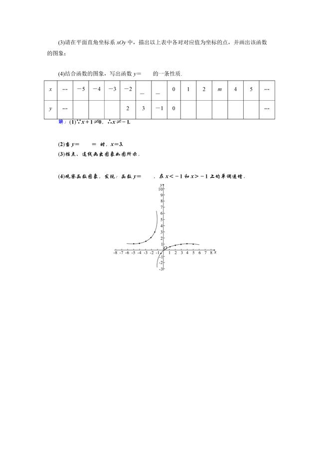 2019年安徽省中考数学复习专题：关于规律探究的同步练习题及答案