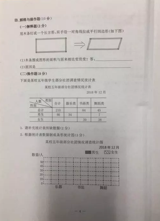 2019年省市区小学五年级期末考试数学试卷