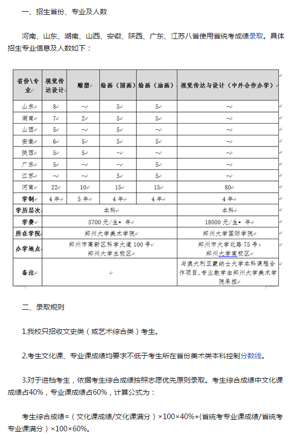 陕西大学2019年美术类招生计划已公布，每个的招生人数是多少？