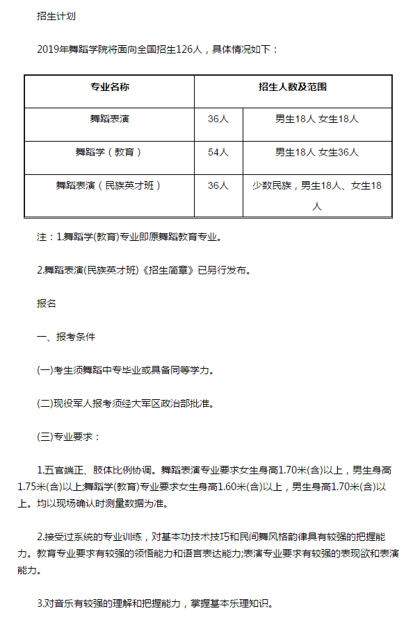 中央民族大学舞蹈学院2019年招生简章公布，一年的学费是多少？