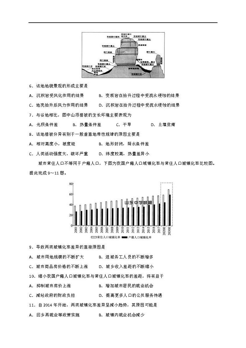 河北衡水金卷第三次质量测评2019届高三文综试卷及答案解析