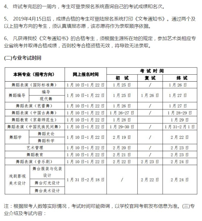北京舞蹈学院针对2019届本科招生简章发布，拟招生人数为344人！