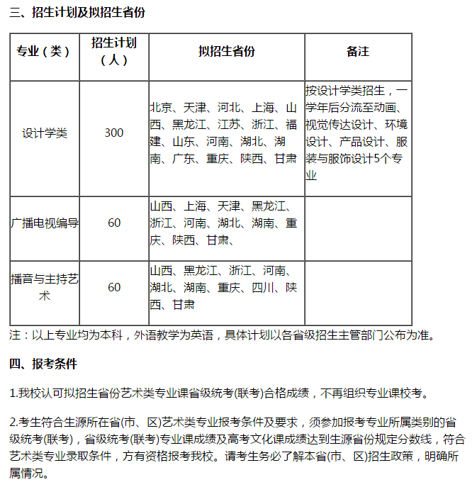 陕西科技大学2019届艺术招生简章已公布，设计类计划招生300人！