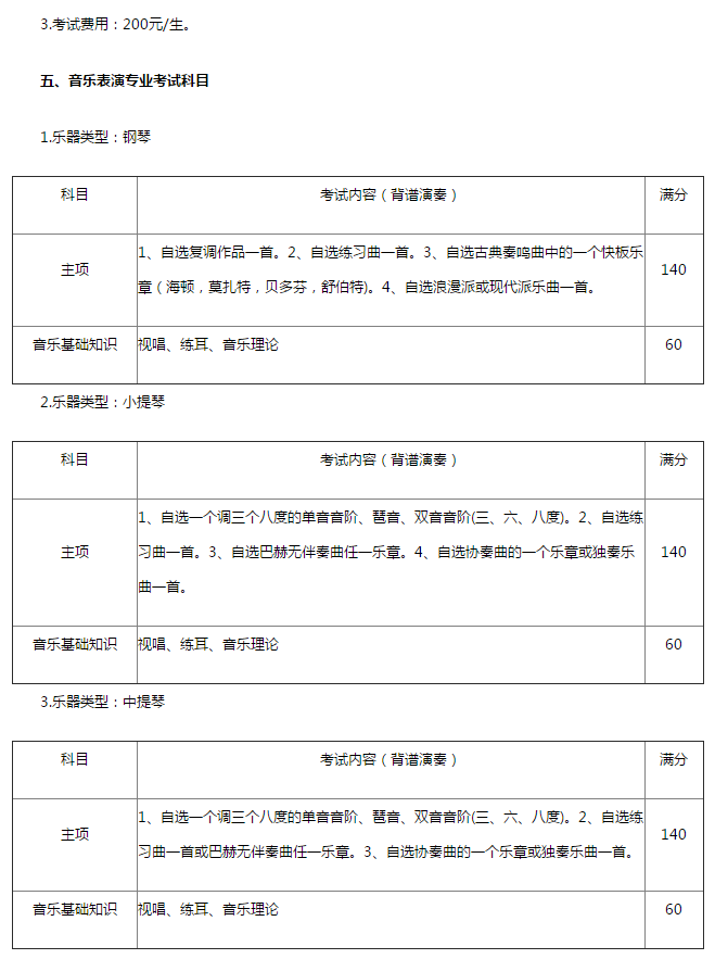 苏州大学音乐类针对2019届艺术生招生简章公布，招生人数为90人！