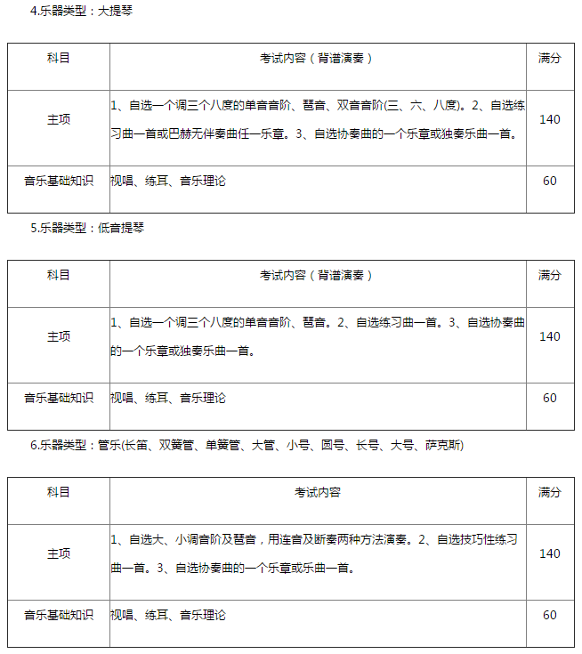苏州大学音乐类针对2019届艺术生招生简章公布，招生人数为90人！