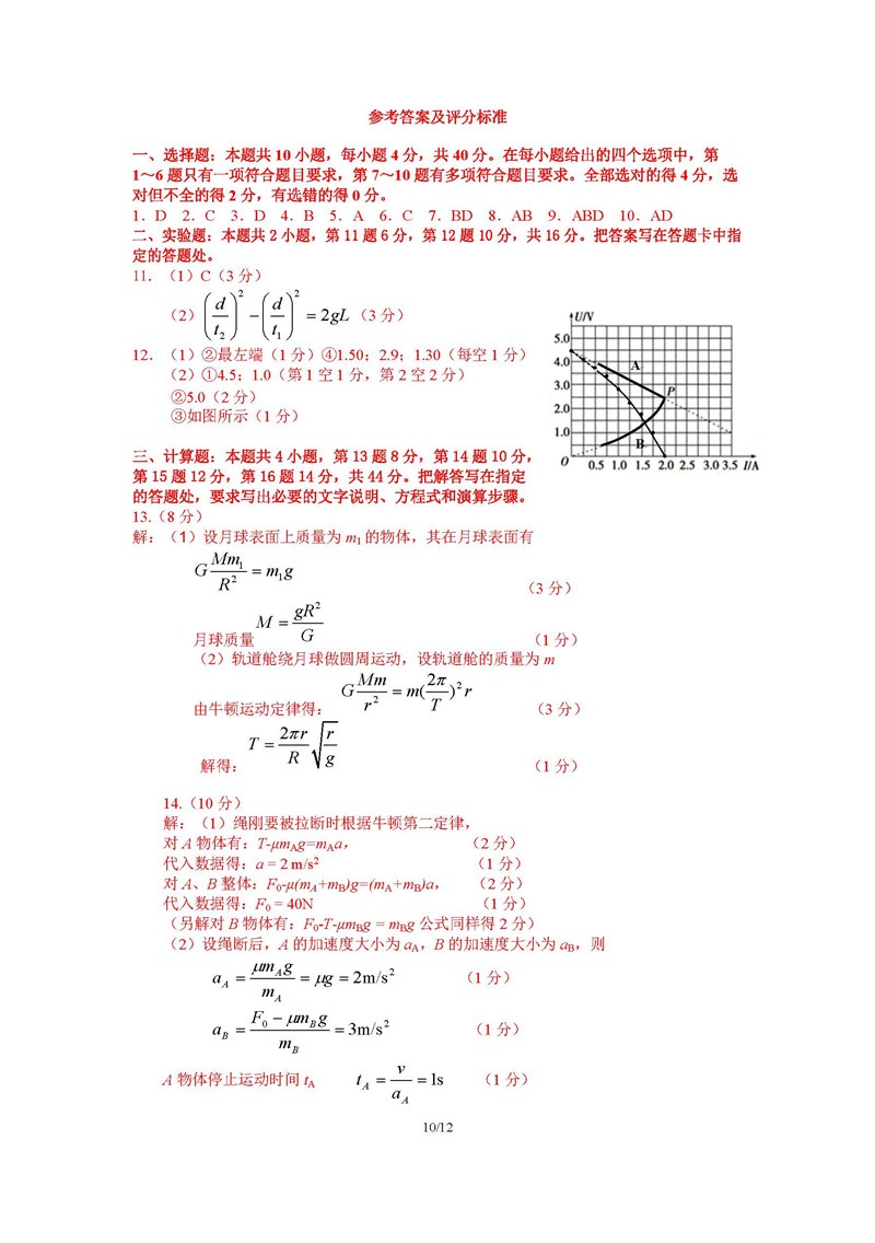 2018-2019学年福州市期末质量检测高三上学期物理试卷及答案解析