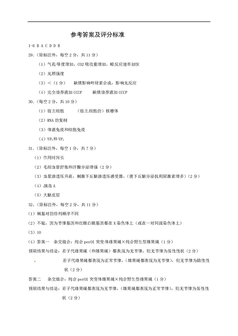 四川省成都市高新区2019届一诊模拟考试高三理综试卷及参考答案