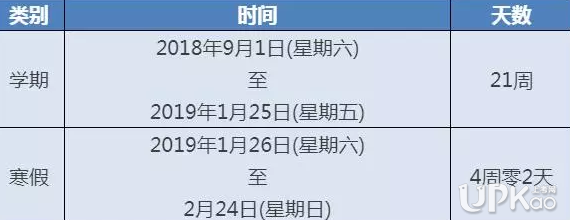 2019北京中小学寒假什么时候开学？