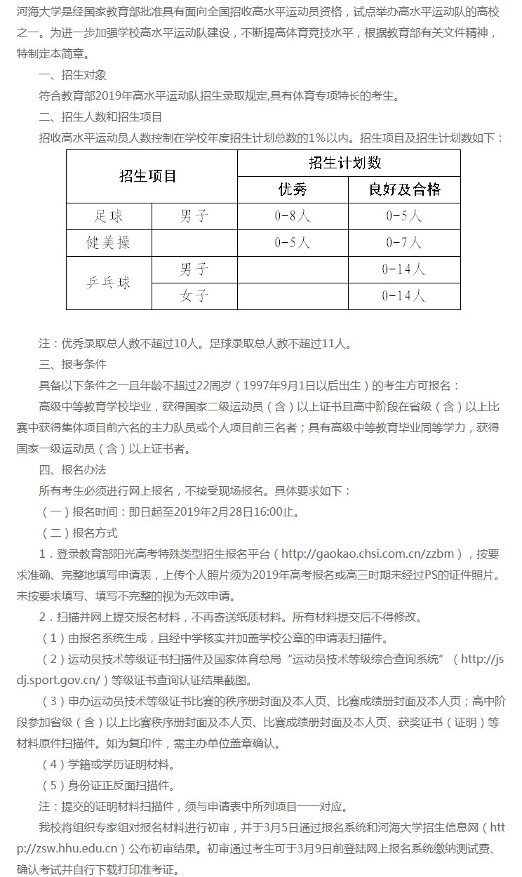 江苏省河海大学公布2019年高水平运动员招生章程，录取人数不超过10人