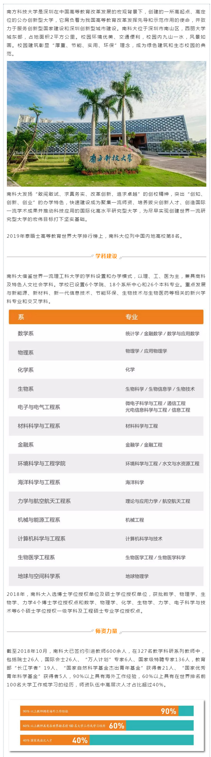 南科大综合评价招生启动，2019年南科大综合评价有哪些要求?