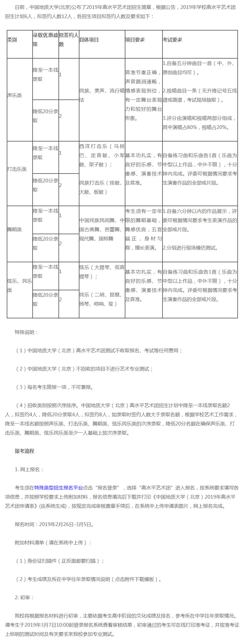 北京中国地质大学公布2019年学校高水平艺术团招生计划，拟签约人数