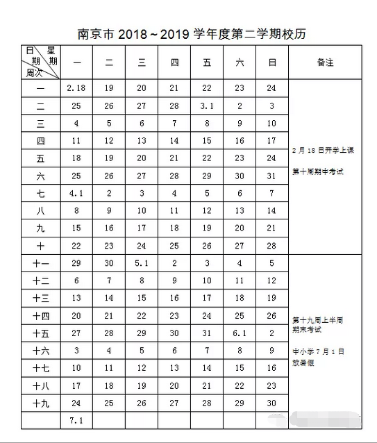 2019年市各区公办学校学区房较晚落户时间确定，家长们确认