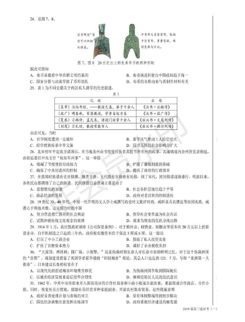 2019年长郡中学高三下学期第一次适应性考试文科综合试题及答案分享！