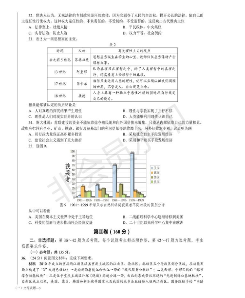 2019年长郡中学高三下学期第一次适应性考试文科综合试题及答案分享！