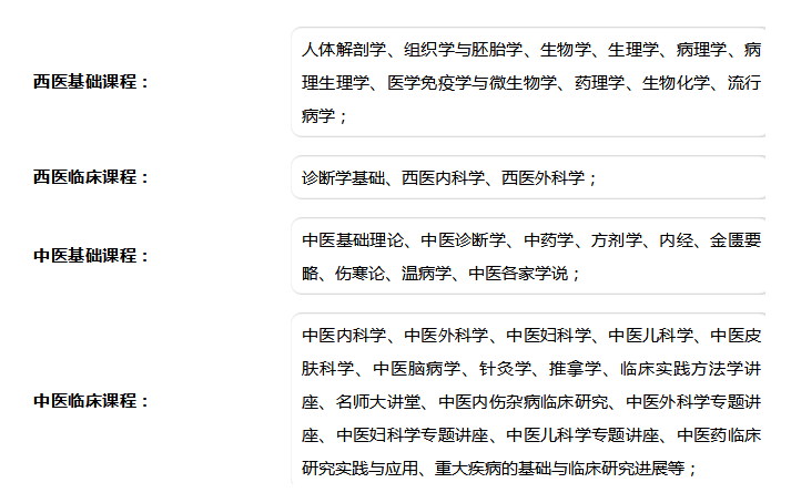 中西结合