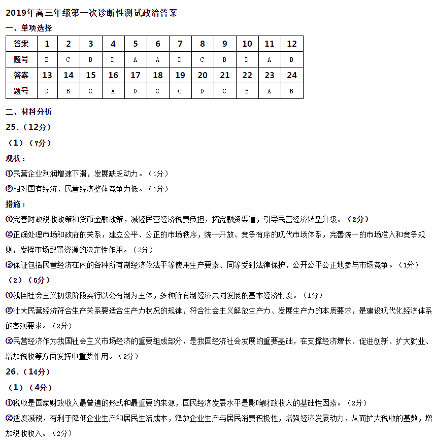 2019年新疆第一次诊断测试高三政治试卷及参考答案