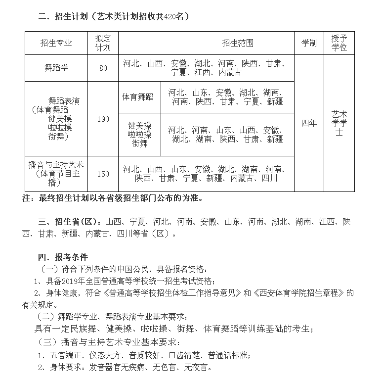 西安体育学院针对2019届艺术生招生简章公布，艺术生报考指南