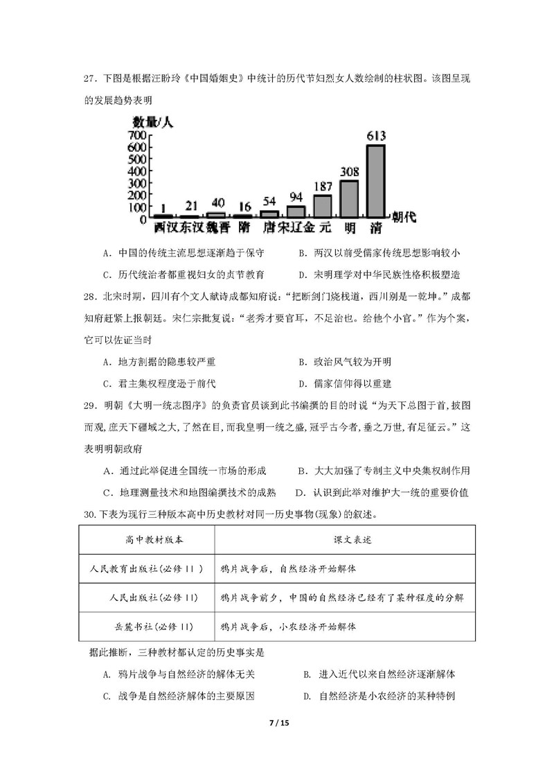 四川省成都市高新区2016级高三学生一诊模拟考试文科综合试卷及答案分享