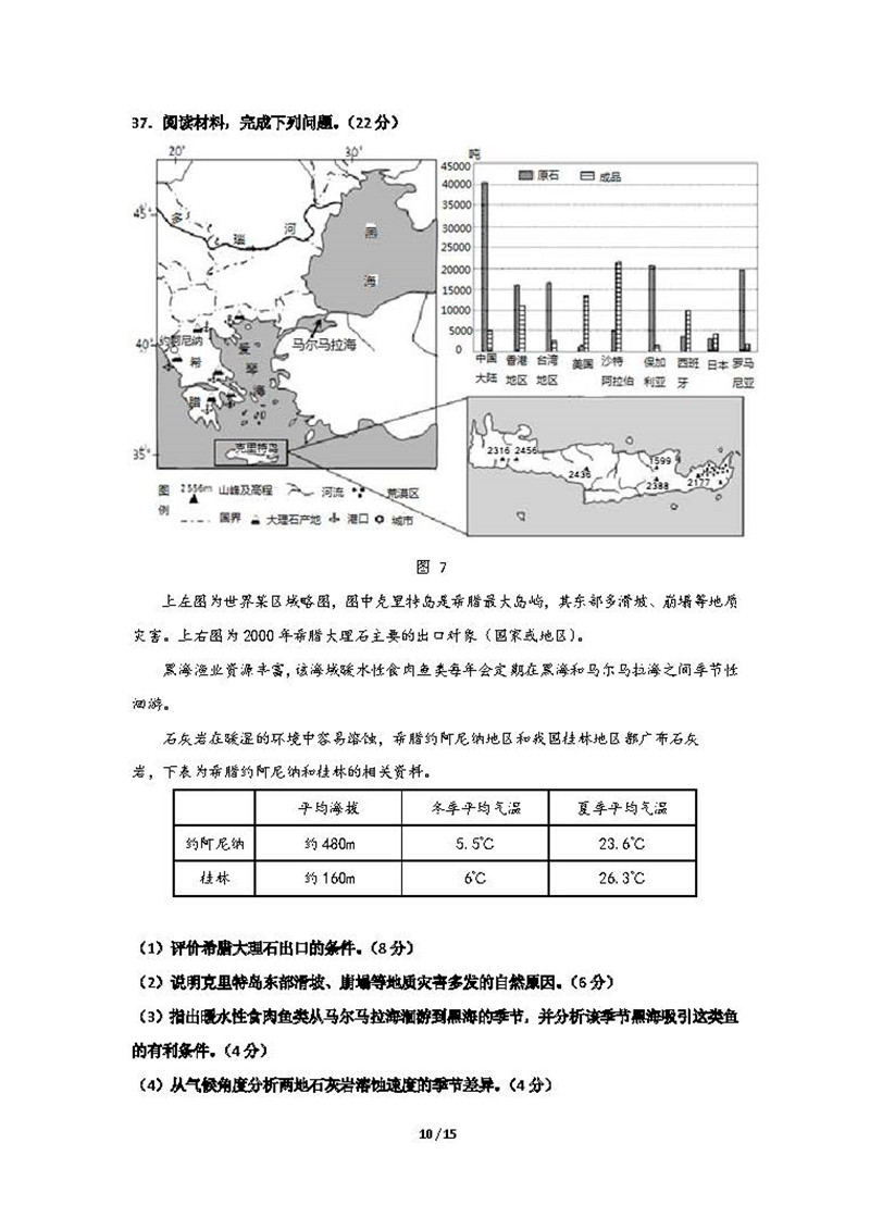 四川省成都市高新区2016级高三学生一诊模拟考试文科综合试卷及答案分享