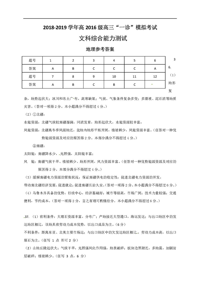 四川省成都市高新区2016级高三学生一诊模拟考试文科综合试卷及答案分享