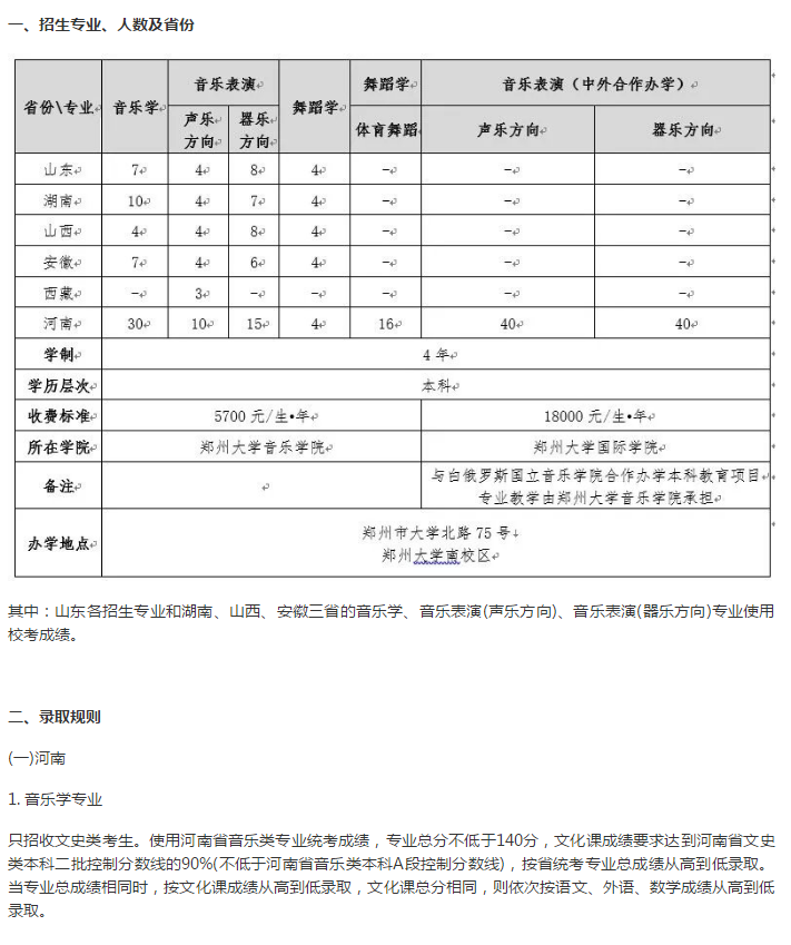 陕西大学音乐、舞蹈和美术类2019年招生简章公布，安徽校考今天开始