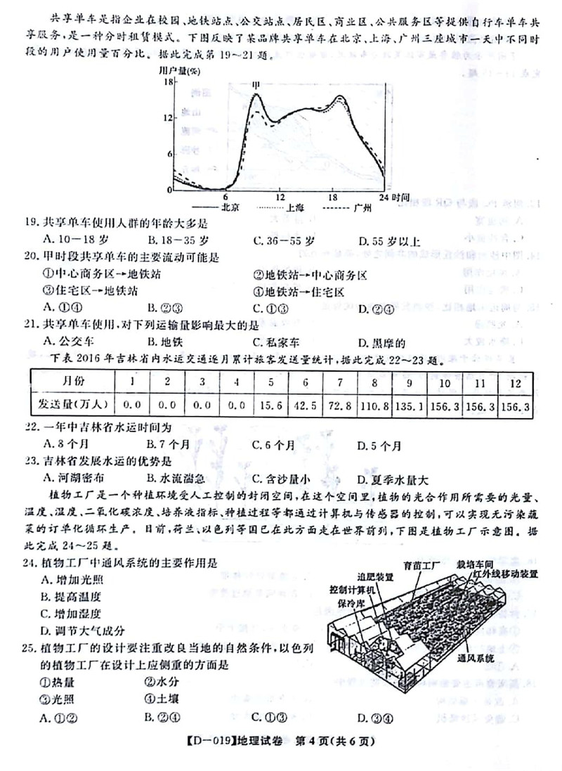 安徽省江淮学校上学期12月联考高三地理试题及答案分享