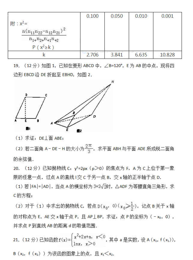 河北省2019年单招考试高三理科数学模拟试题分享