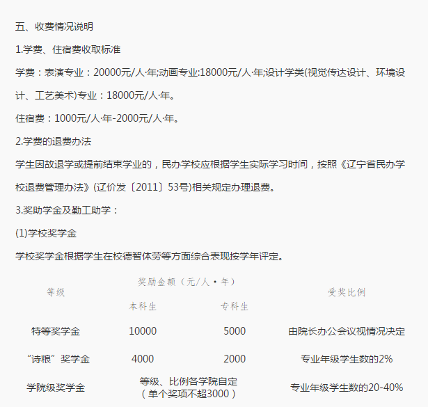 沈阳工学院针对2019届艺术生的招生简章公布，入学1年后考生可自行选择！