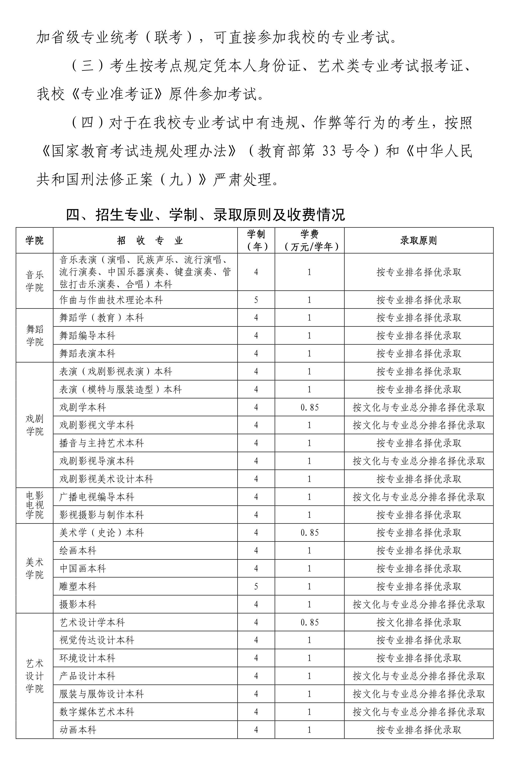 云南艺术学院针对2019复读毕业生的招生简章，对考生身高有硬性标准