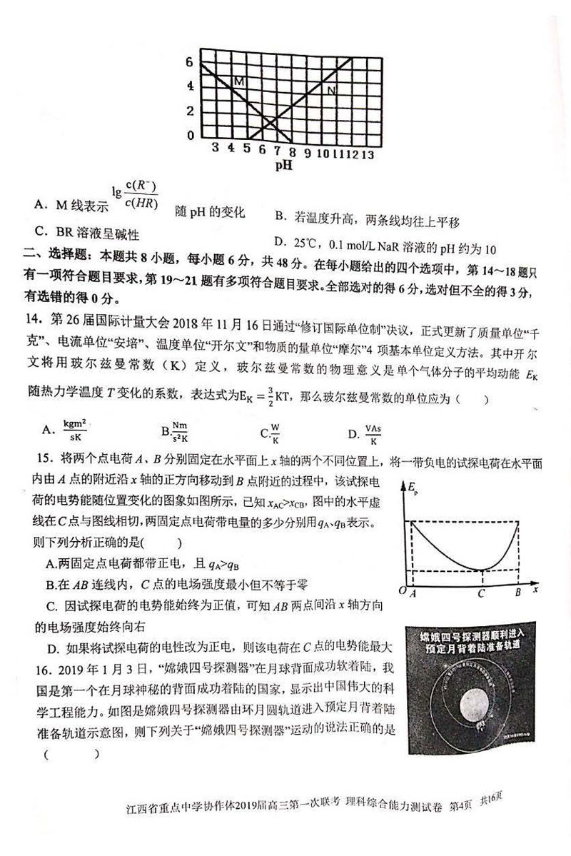 江西省2019年重点中学协作体高三第一次联考理科综合试卷试题分享