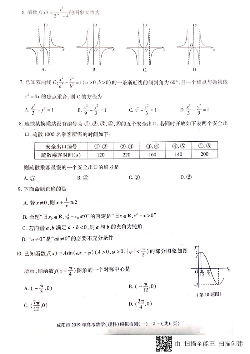 咸阳一模，2019年高三毕业班第一次模拟考试数学（理科）试卷及答案