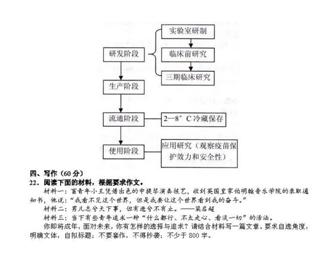 四川省南充市2019届毕业生第一次适应性考试高三语文试卷及答案