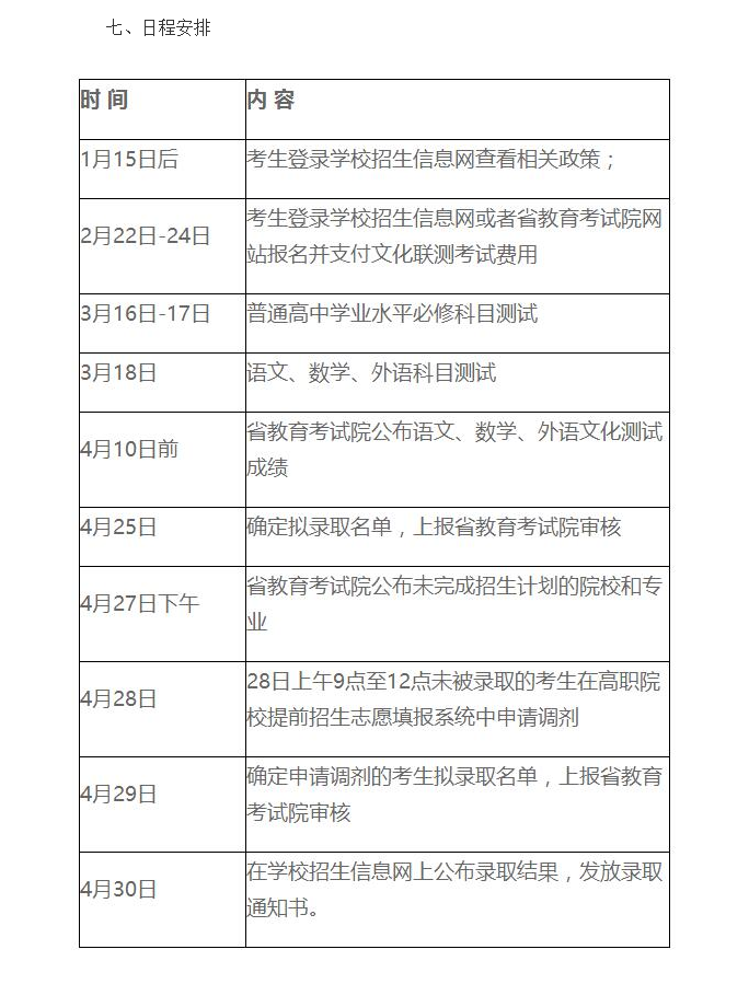 护理职业学院2019年高职招生简章发布，4月10日公布考试成绩