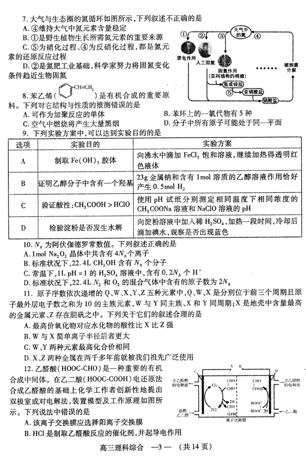 福州2月质检 福建省福州市2019年高三质量检测理综试卷及答案分析