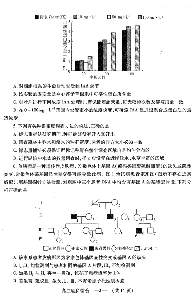 福州2月质检 福建省福州市2019年高三质量检测理综试卷及答案分析