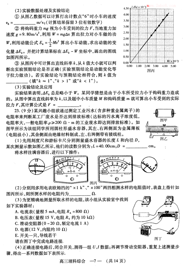 福州2月质检 福建省福州市2019年高三质量检测理综试卷及答案分析