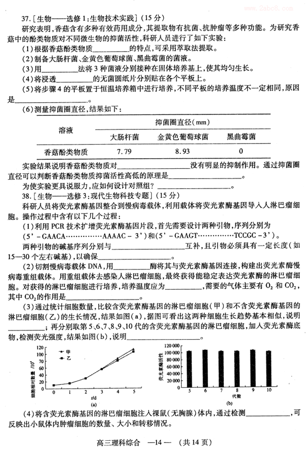 福州2月质检 福建省福州市2019年高三质量检测理综试卷及答案分析