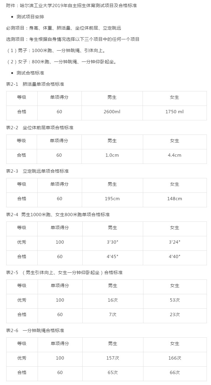 哈尔滨工业大学公布2019年自招简章，报名时间确定