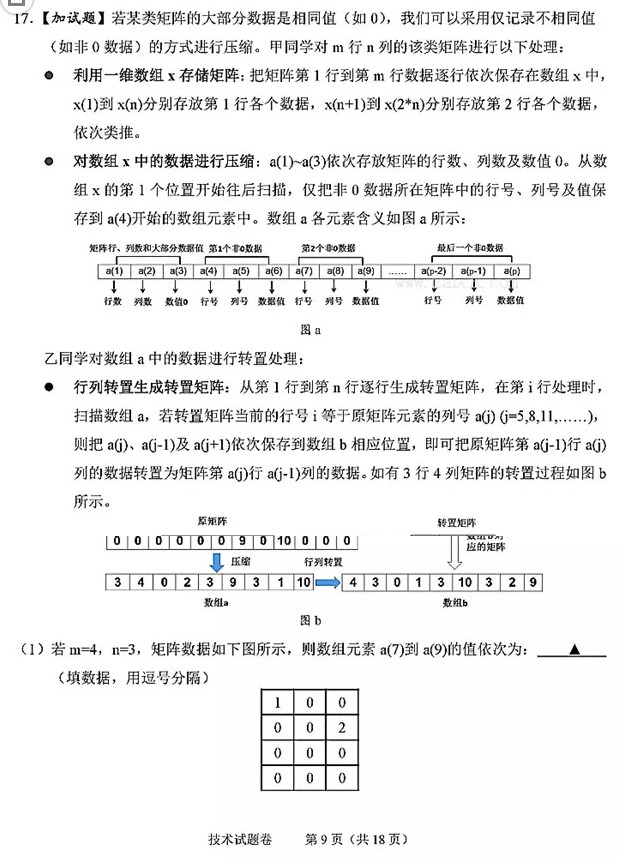 省绍兴市201903选考科目适应性考试技术试题及答案出炉