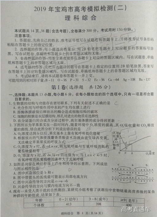 2019宝鸡二模理综试题就参考答案以及大学介绍，关注！